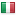 directwindowsmanchester.com server is located in Italy